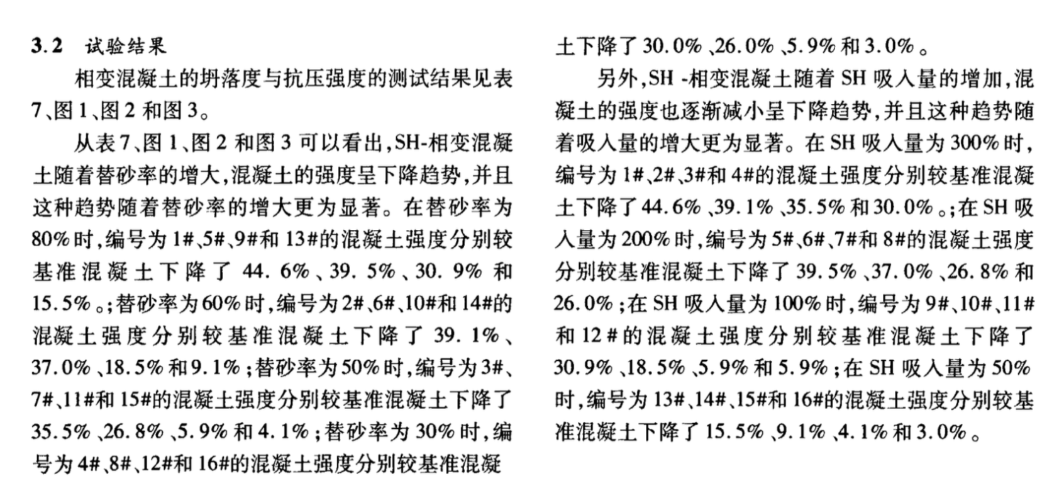 建筑節(jié)能用相變混凝土的試驗(yàn)研究