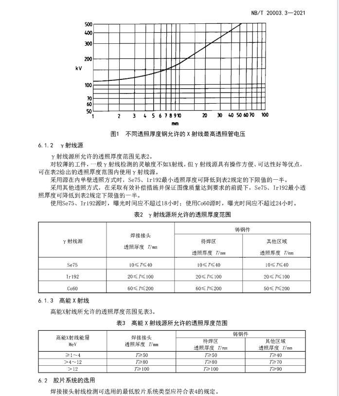 NBT-20003.3-2021-核電廠核島機(jī)械設(shè)備無損檢測-第3部分：射線檢測