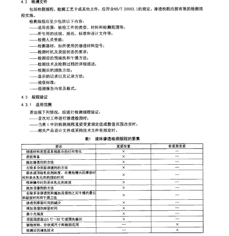 NBT-20003.4-2021-核電廠核島機械設備無損檢測-第4部分：滲透檢測