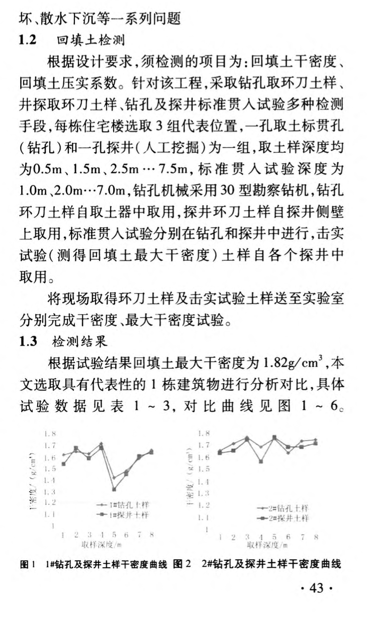 建筑周邊回填土質(zhì)量檢測(cè)試驗(yàn)研究