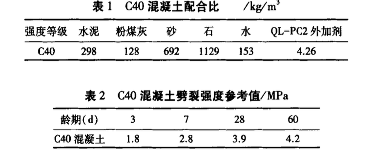 某地大桥主塔承台大体积混凝土温度裂缝控制施工工艺