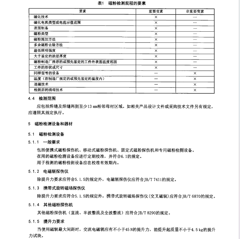 NBT-20003.5-2021-核電廠核島機械設備無損檢測-第5部分：磁粉檢測