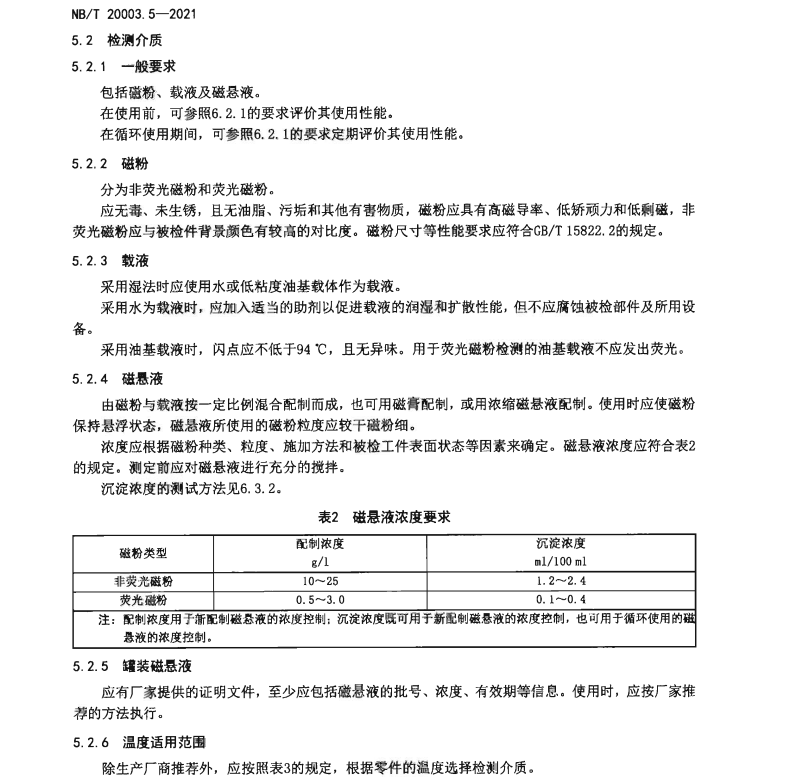 NBT-20003.5-2021-核電廠核島機械設備無損檢測-第5部分：磁粉檢測