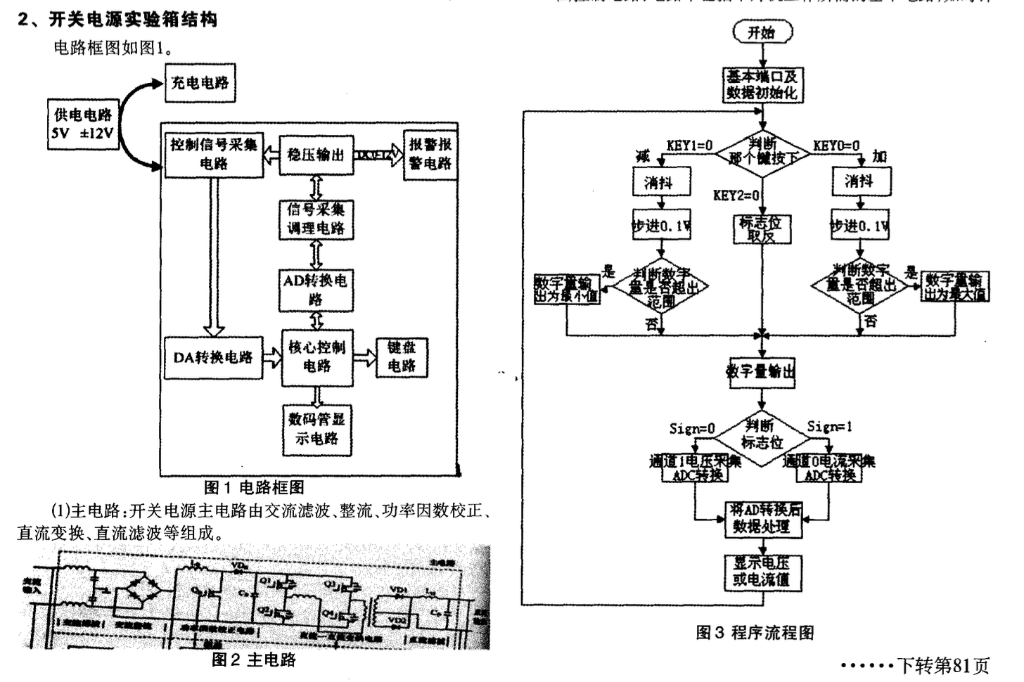 開關(guān)電源綜合應(yīng)用實(shí)訓(xùn)系統(tǒng)開發(fā)