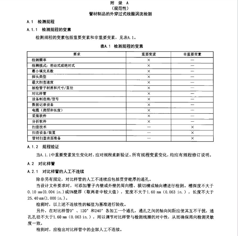 NBT-20003.6-2021-核電廠核島機(jī)械設(shè)備無損檢測-第6部分：渦流檢測