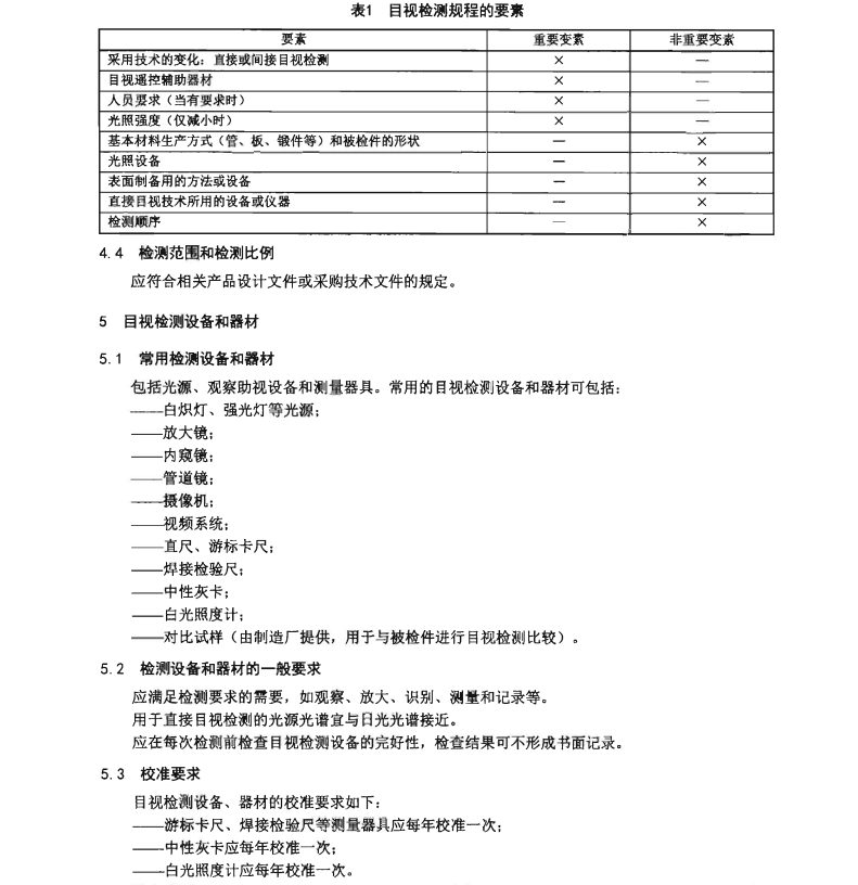 NBT-20003.7-2021-核電廠核島機(jī)械設(shè)備無(wú)損檢測(cè)-第7部分：目視檢測(cè)