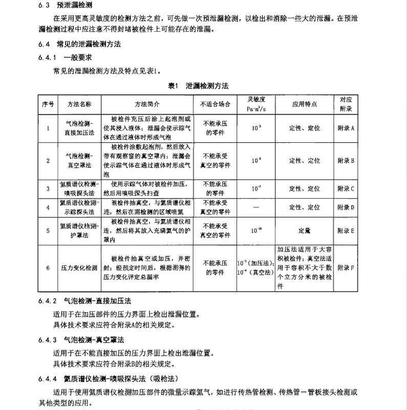 NBT-20003.8-2021-核電廠核島機(jī)械設(shè)備無損檢測-第8部分：泄漏檢測