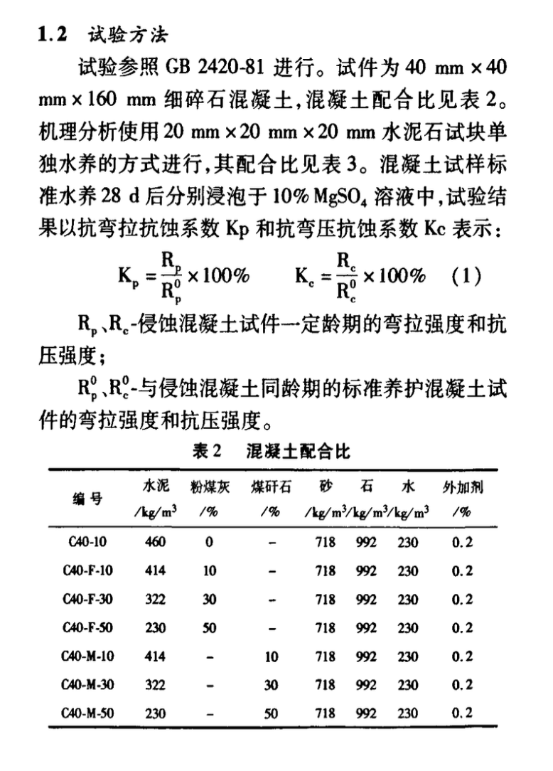 礦物摻合料對(duì)水泥基材料抗硫酸鎂侵蝕性能影響的研究