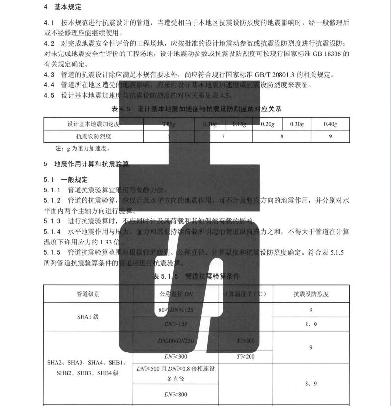 SHT-3039-2018-石油化工非埋地管道抗震設(shè)計規(guī)范