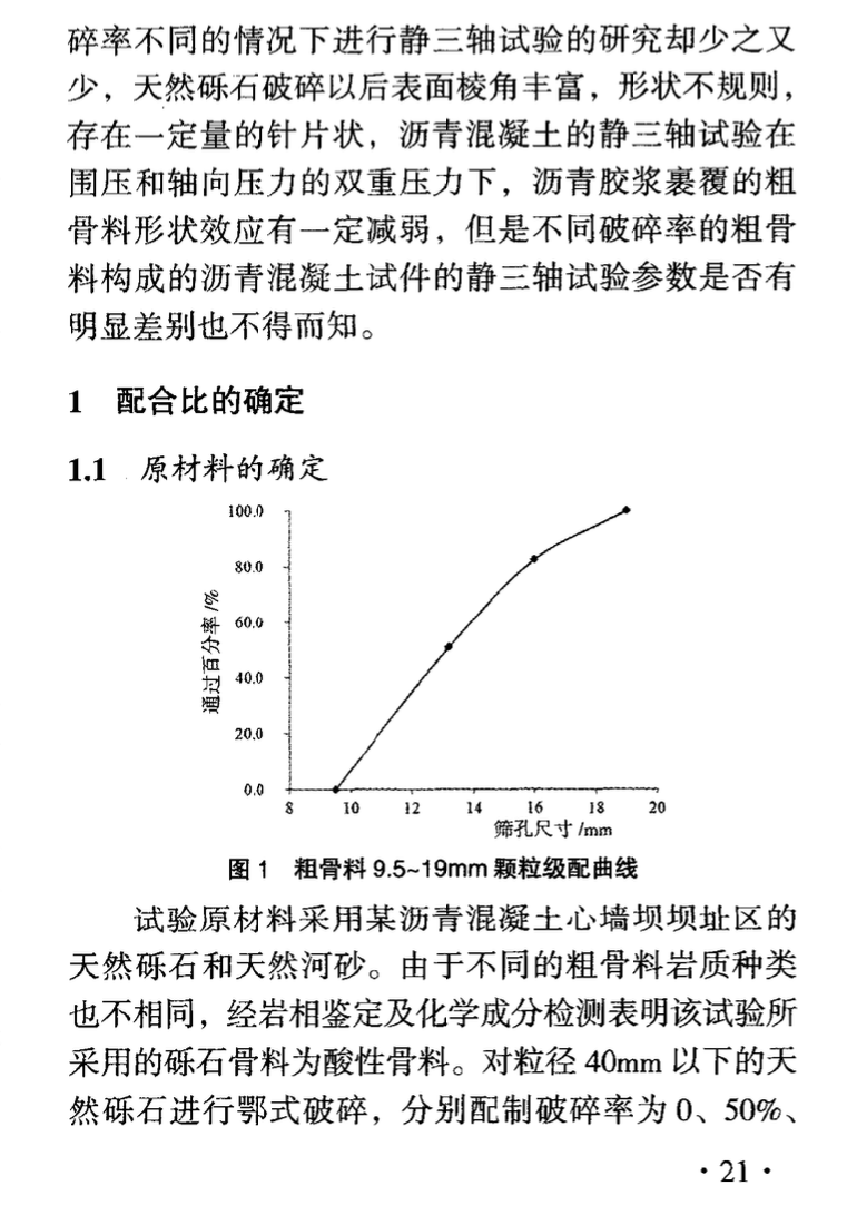 礫石骨料破碎率對心墻瀝青混凝土靜三軸參數(shù)影響研究