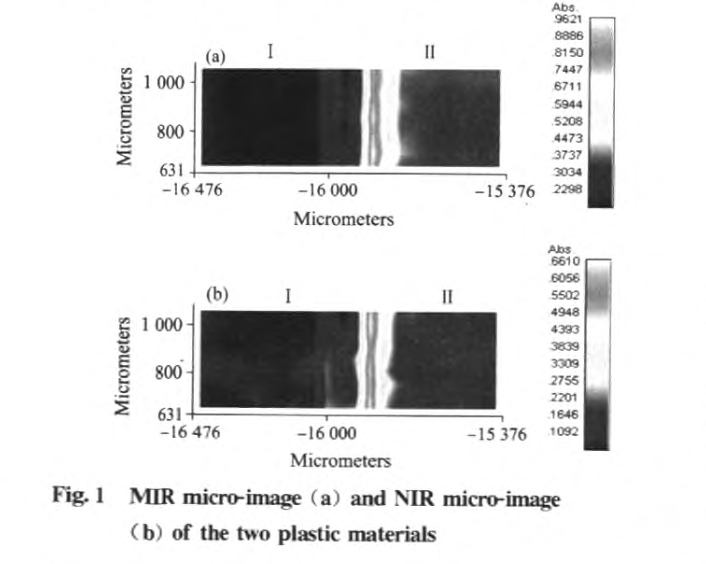 兩種相似塑料材料的顯微近中紅外成像方法研究