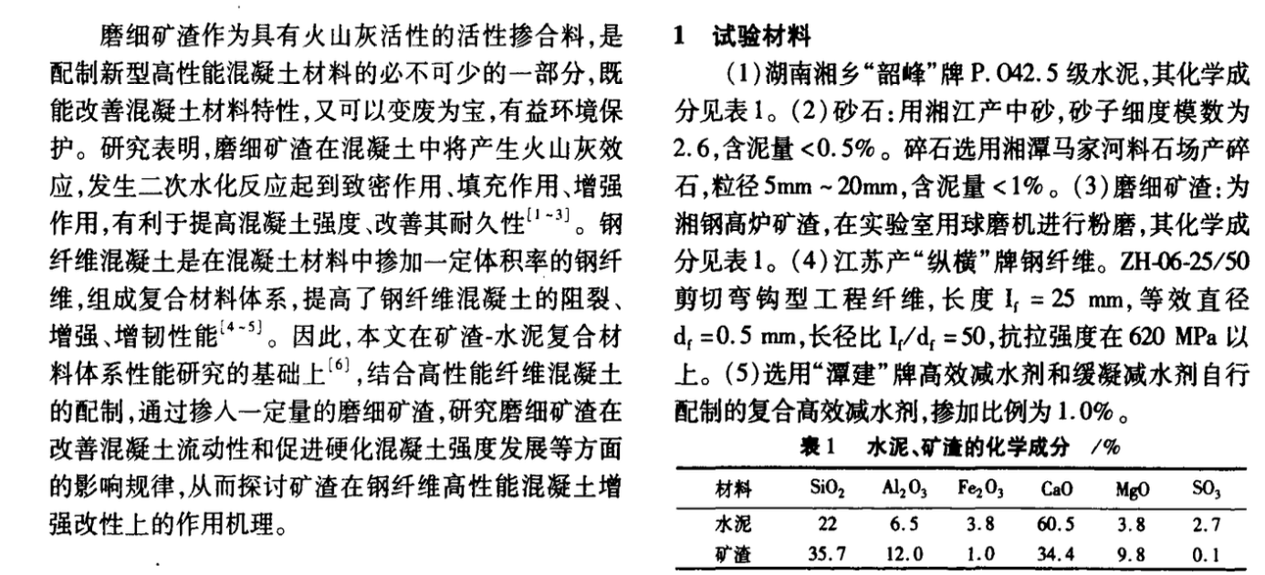 磨細(xì)礦渣對(duì)鋼纖維混凝土性能影響試驗(yàn)研究