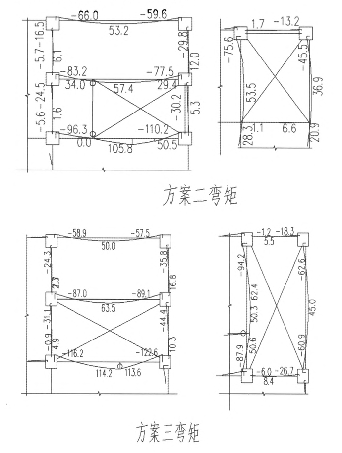 某高層框架的結(jié)構(gòu)設(shè)計(jì)