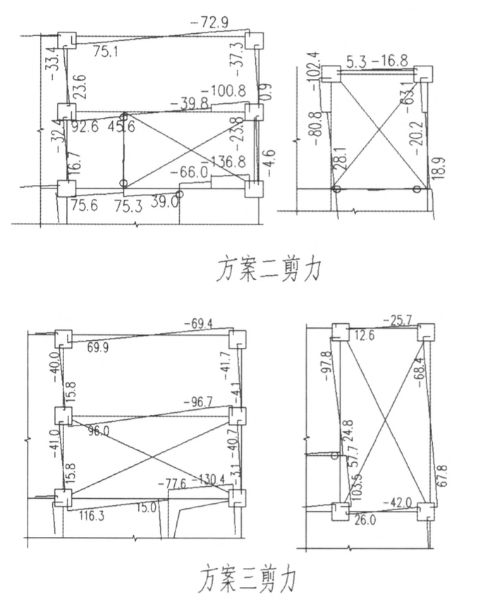 某高層框架的結(jié)構(gòu)設(shè)計(jì)