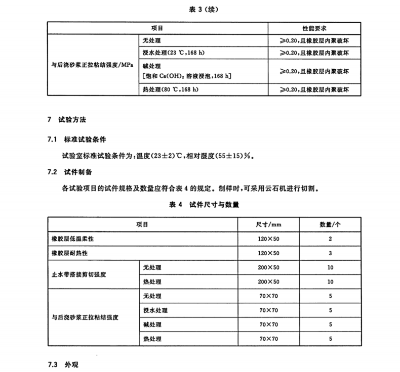 T∕CECS 10015-2019 自粘丁基橡膠鋼板止水帶