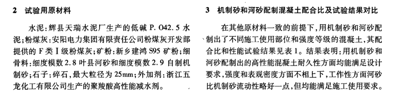 淺談機(jī)制砂在石武客運(yùn)專線二標(biāo)高性能混凝土配合比設(shè)計(jì)中的應(yīng)用