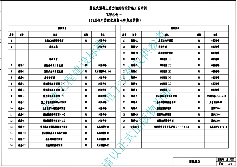 津17G07 裝配整體式剪力墻結(jié)構(gòu)住宅施工圖設(shè)計深度圖樣 (預(yù)制疊合梁、疊合樓板)