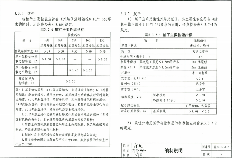 皖2021JZ137 雙機(jī)勻質(zhì)保溫板外墻外保溫系統(tǒng)建筑構(gòu)造