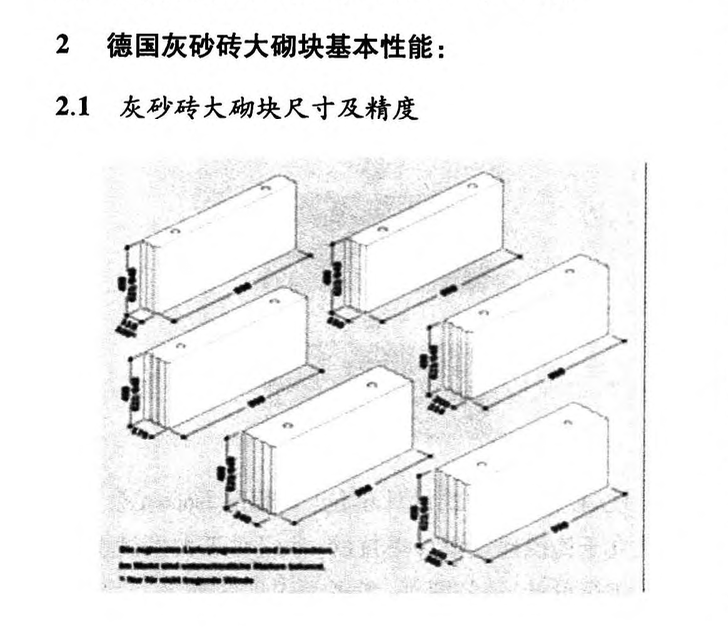 全新的建筑體系—德國灰砂磚大砌塊技術(shù)