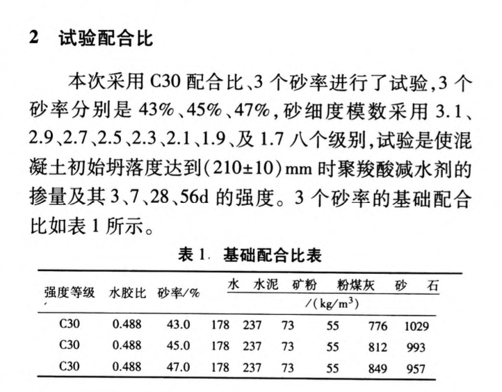 砂細(xì)度及砂率對混凝土強(qiáng)度及外加劑摻量的影響研究