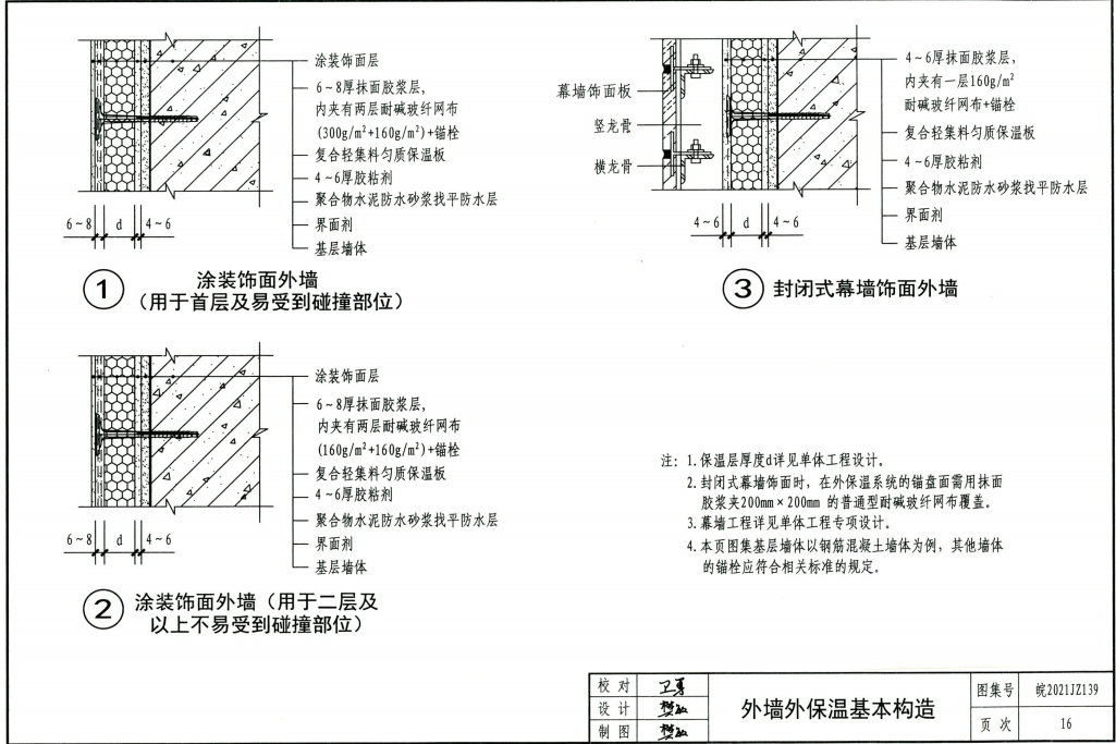 皖2021JZ139 復(fù)合輕集勻質(zhì)保溫板外墻外保溫系統(tǒng)建筑構(gòu)造