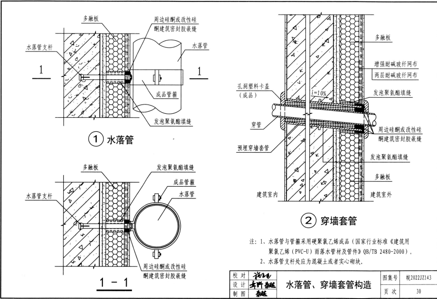 皖2022JZ143 G50EPS多融保溫板外墻外保溫系統(tǒng)建筑構(gòu)造