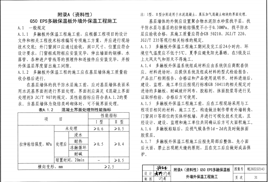 皖2022JZ143 G50EPS多融保溫板外墻外保溫系統(tǒng)建筑構(gòu)造