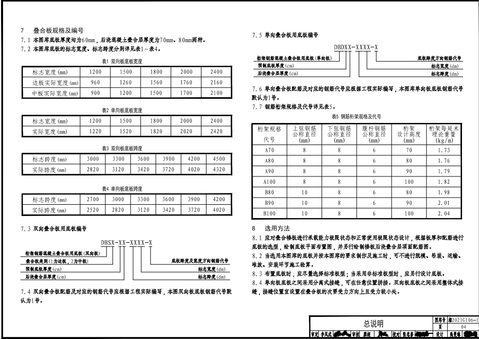 湘2021G106-1 桁架鋼筋混凝土疊合板（60mm厚底板）