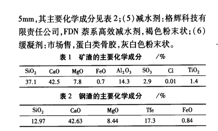 石膏摻量對(duì)礦渣復(fù)合材料物理力學(xué)性能試驗(yàn)研究