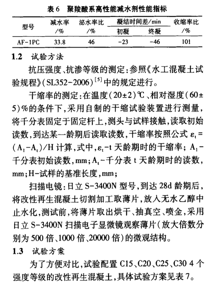 雙摻粉煤灰及聚羧酸減水劑再生混凝土抗?jié)B性能及干縮性能研究