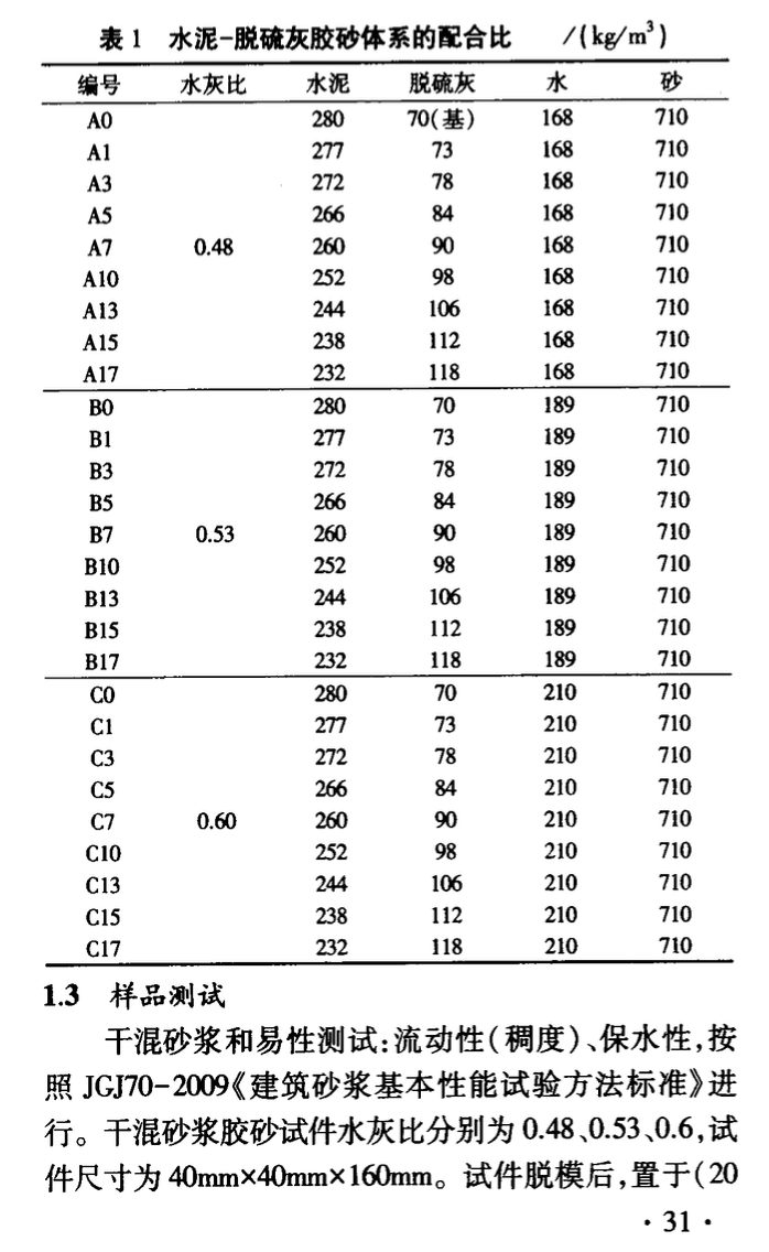 水泥-脫硫灰干混砂漿的制備及性能研究