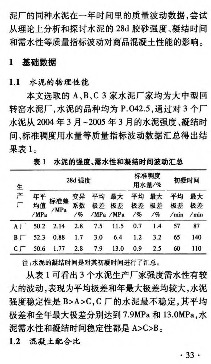 水泥質量波動對商品混凝土性能的影響