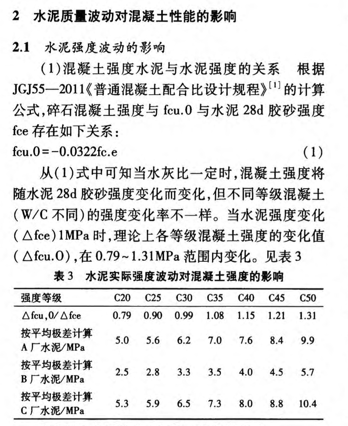 水泥質量波動對商品混凝土性能的影響