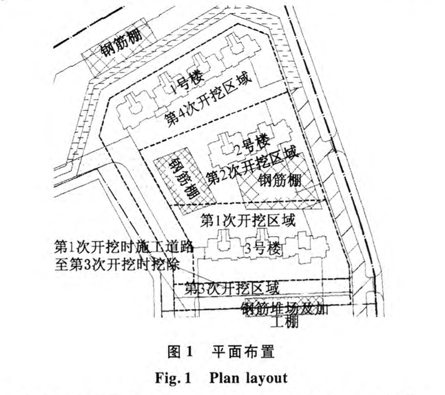 泰州萬達(dá)廣場大型城市綜合體項目施工現(xiàn)場平面布置管理