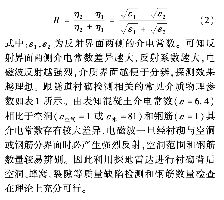 探地雷達(dá)在隧道襯砌無損檢測中的應(yīng)用