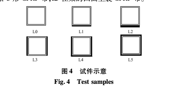 碳纖維布加固鋁合金方管試驗研究與有限元分析