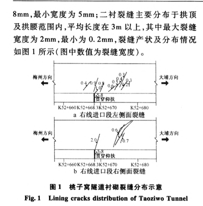 桃子窩隧道仰坡滑移與襯砌開裂病害分析