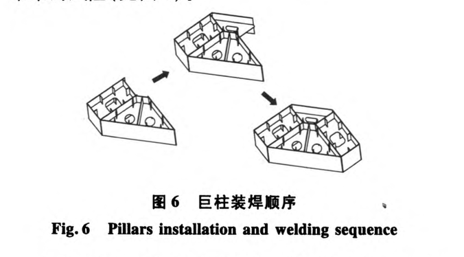 天津高銀大廈大截面多箱體組合型巨柱制作技術