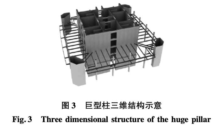 天津高銀大廈巨型柱定位測量技術(shù)