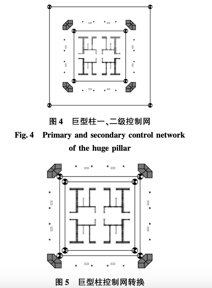 天津高銀大廈巨型柱定位測量技術(shù)