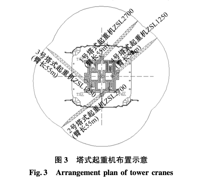 天津高銀大廈內(nèi)外筒不等高同步攀升均衡節(jié)奏計(jì)劃管理技術(shù)研究