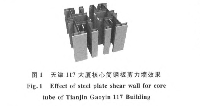 天津高銀大廈新型抗側(cè)移模塊化低位頂升鋼平臺(tái)模架體系設(shè)計(jì)關(guān)鍵技術(shù)