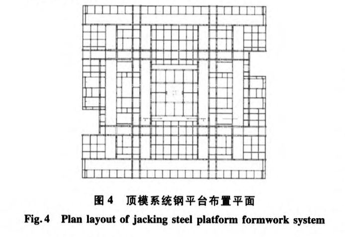 天津高銀大廈新型抗側(cè)移模塊化低位頂升鋼平臺(tái)模架體系設(shè)計(jì)關(guān)鍵技術(shù)