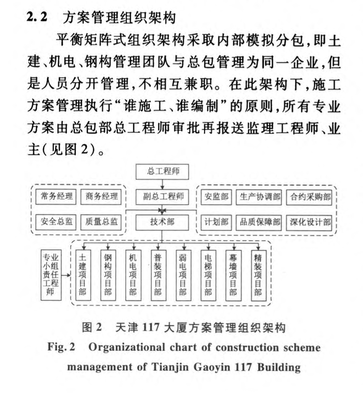 天津高銀大廈PC總承包項(xiàng)目施工方案管理研究與應(yīng)用