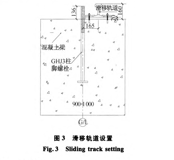 天津嘉里中心酒店大跨度鋼桁架安裝滑移施工技術(shù)