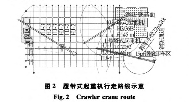 天津嘉里中心酒店大跨度鋼桁架安裝滑移施工技術(shù)