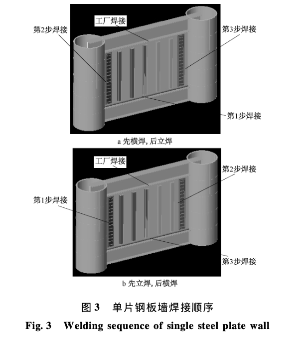 天津津塔鋼板墻焊接技術(shù)