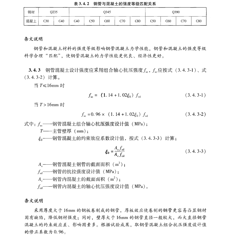 JTGTD65-06-2015公路鋼管混凝土拱橋設(shè)計(jì)規(guī)范