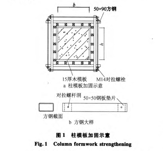 天津空港國(guó)際醫(yī)院工程綠色施工中節(jié)材技術(shù)措施