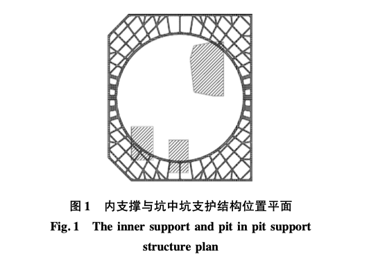 填海區(qū)深基坑淤泥層狹小空間坑中坑復(fù)合支護(hù)結(jié)構(gòu)施工技術(shù)